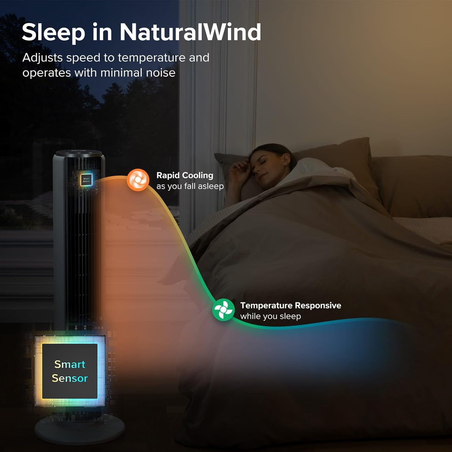 Tower Sleep Fan for Bedroom