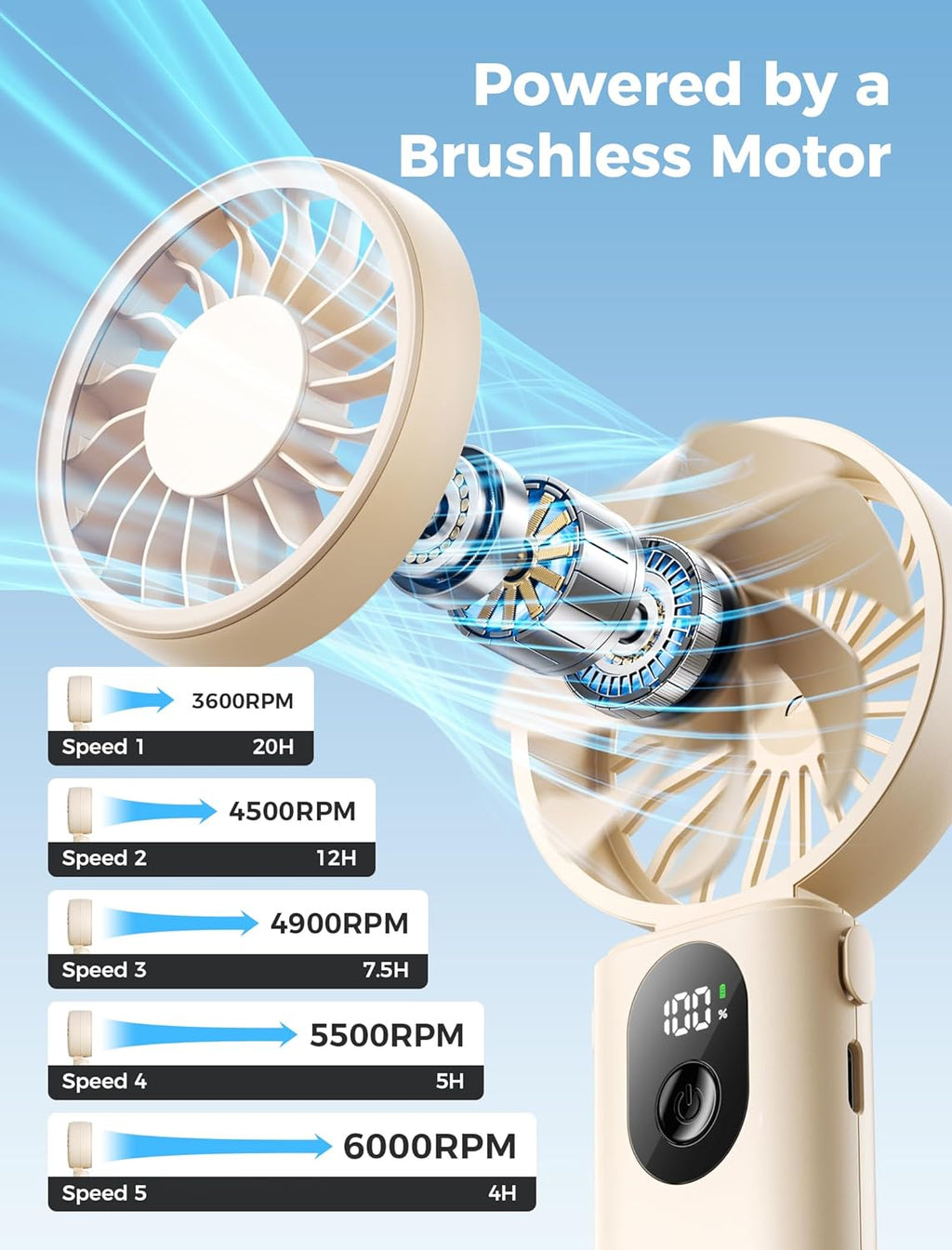 Mighty Portable Fan