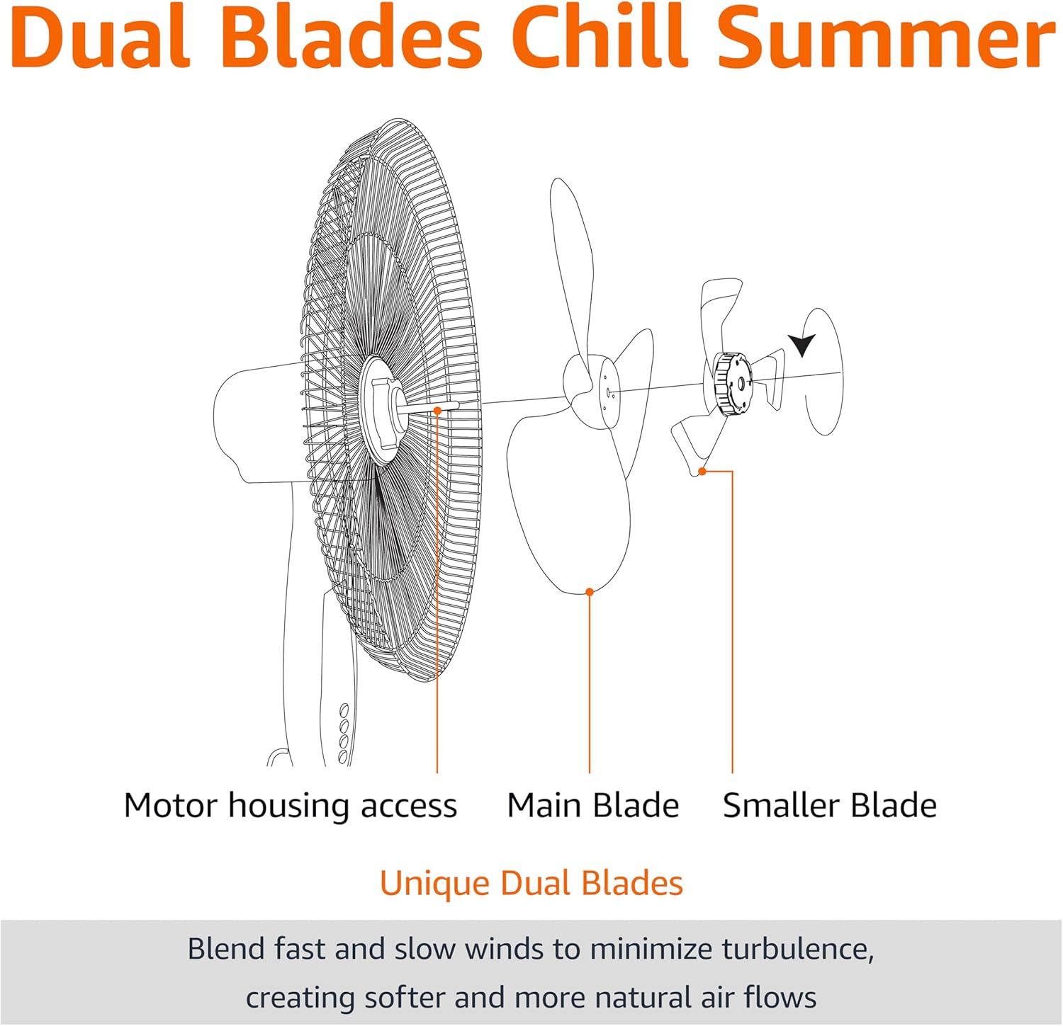 16" Pedestal Fan with Remote for Bedroom